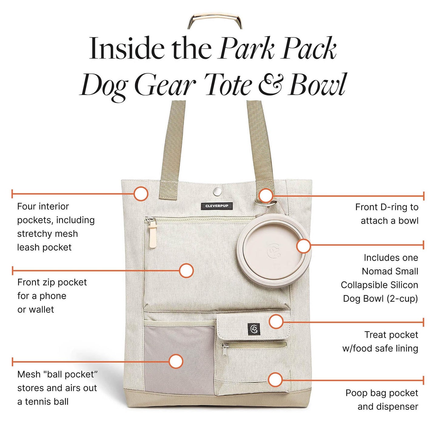 Cleverpup Park Pack 2-Piece Set Dog Gear Tote – Dog Travel Bag with 8 Pockets, Treat Pouch, Poop Bag Dispenser, Quick-Dry Ball Pocket, Collapsible Bowl, Perfect for Walks & Park Trips, Sand