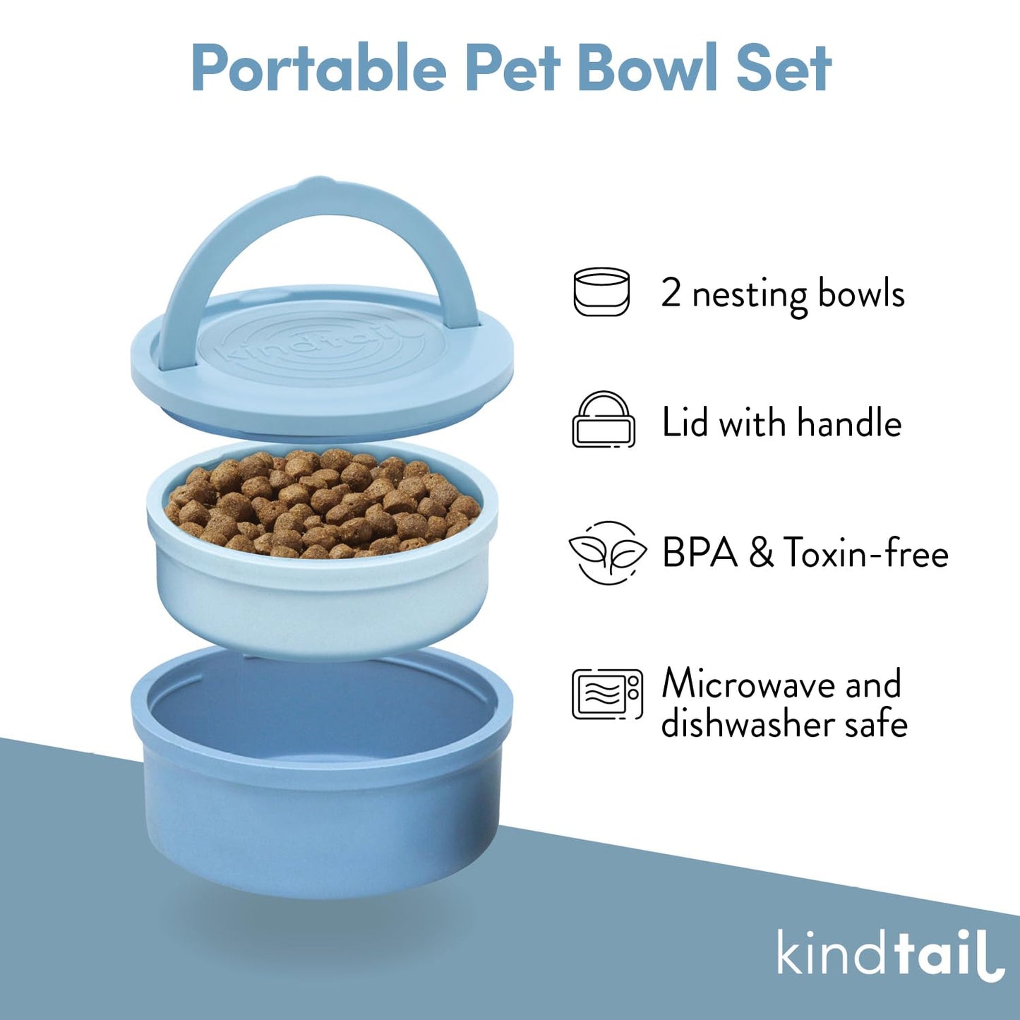 KindTail Dog Travel Bowls - Set of 2 Portable Pet Food & Water Dishes with Lid & Handle - Each Nesting Container Includes a Non-Slip Silicone Base - Microwave & Dishwasher Safe - BPA & Toxin-Free