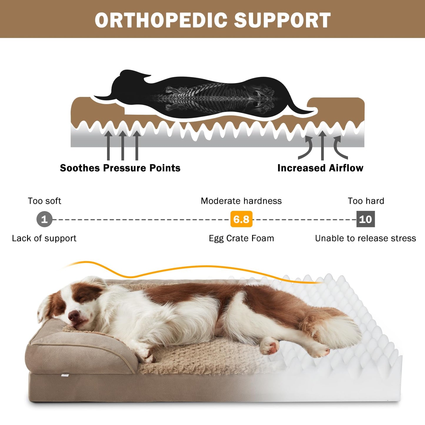 INVENHO Orthopedic Dog Beds Large Sized, XL Washable Dog Sofa with Egg-Crate Foam, Waterproof Lining and Non-Skid Bottom