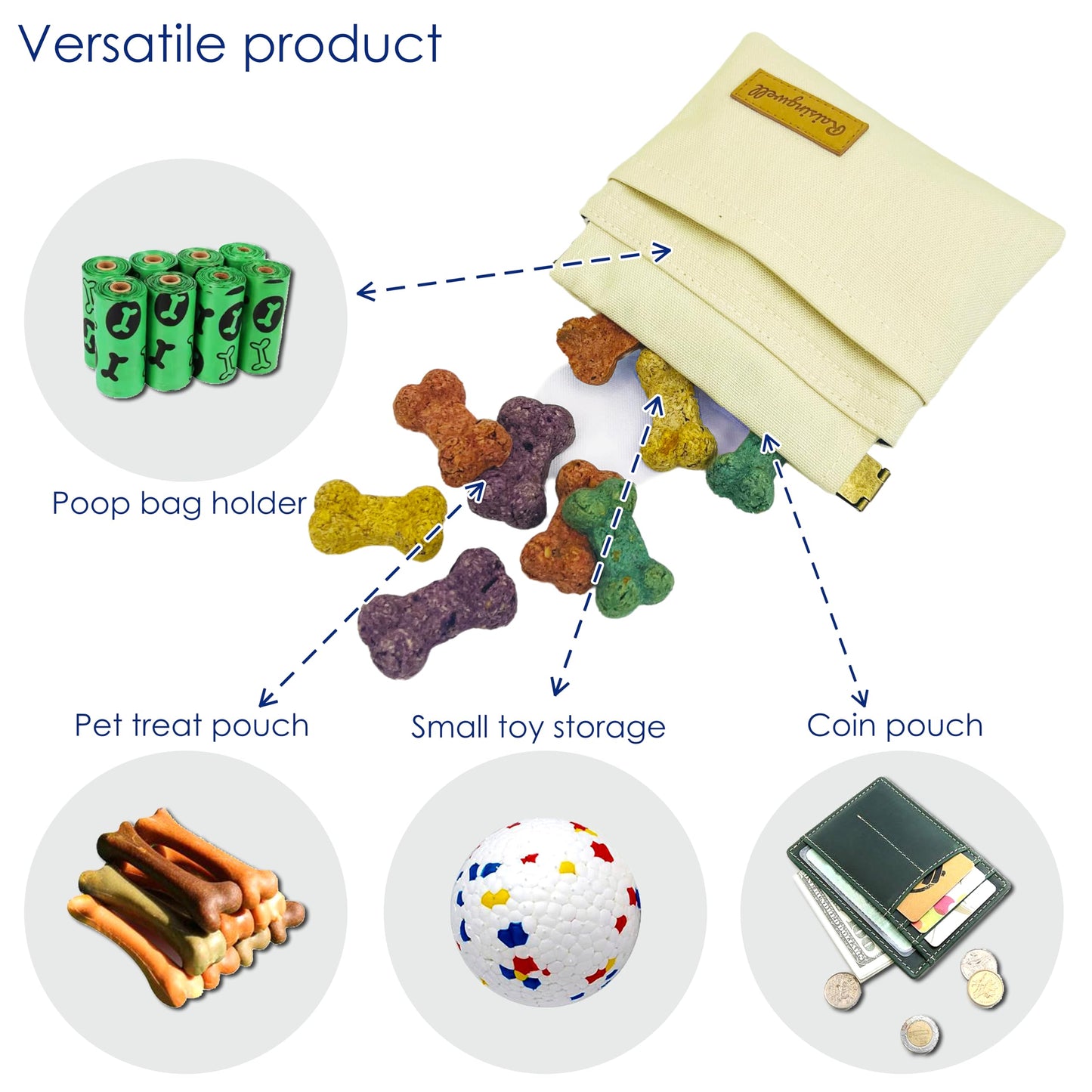 Raisingwell Dog Treat Pouch, Lvory Pocket Sized Pet Training Pouch, Cotton Fabric, Hand Free Dog Walking Bag with Carabiner, Self-Closing Pet Feed Snack Reward, for Puppy Travel or Outdoor Use