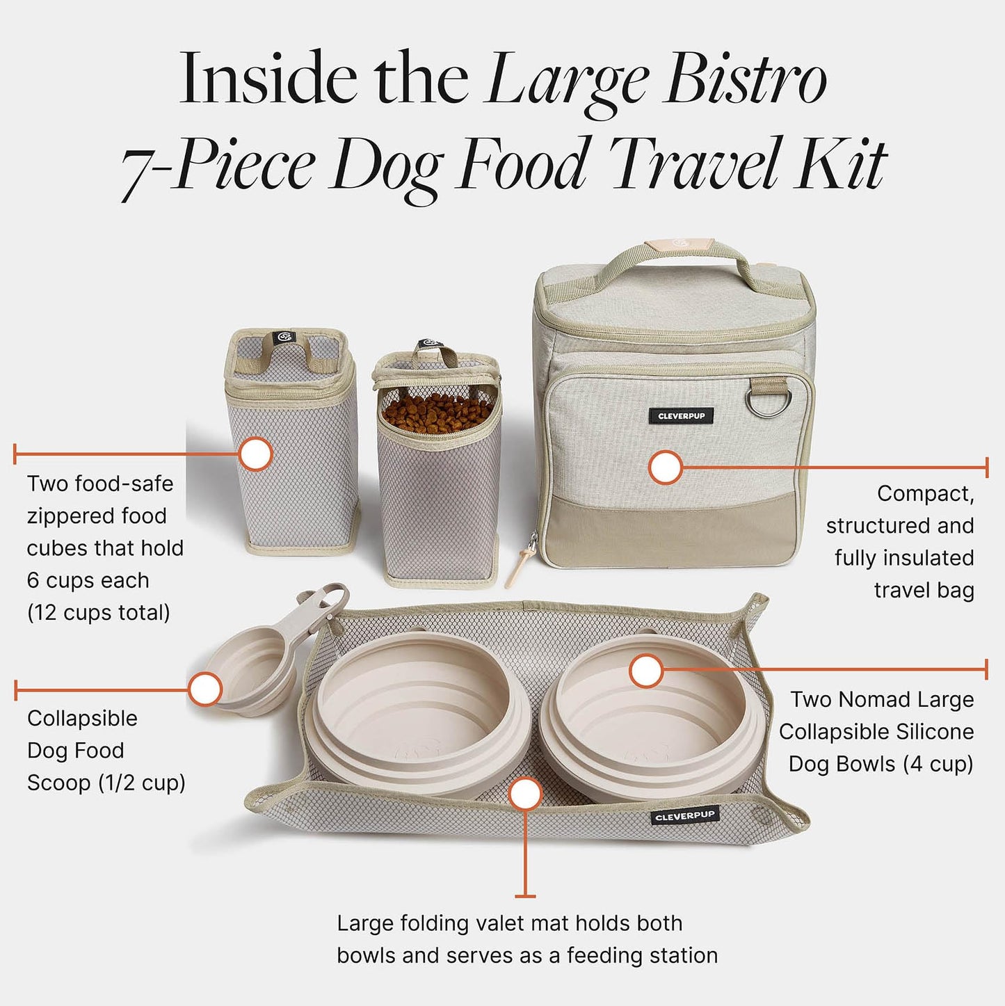Cleverpup, Large 7-Piece Bistro Box Dog Food Travel Kit, 12-Cup Kibble Storage, 2 Silicone Bowls, Mat & Scoop - Premium Portable Pet Food Kit for Weekends, Overnights, Daycare & Camping, Sand