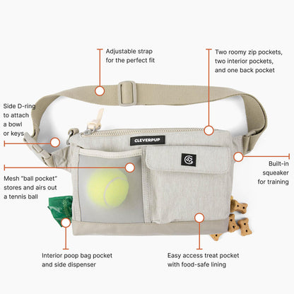 Cleverpup, Dog Walk & Train Sling Bag - Hands-Free 2-In-1 Treat Pouch, Poop Bag Holder, Clicker, Phone Pocket - Crossbody/Fanny Pack, Adjustable Strap - Sand