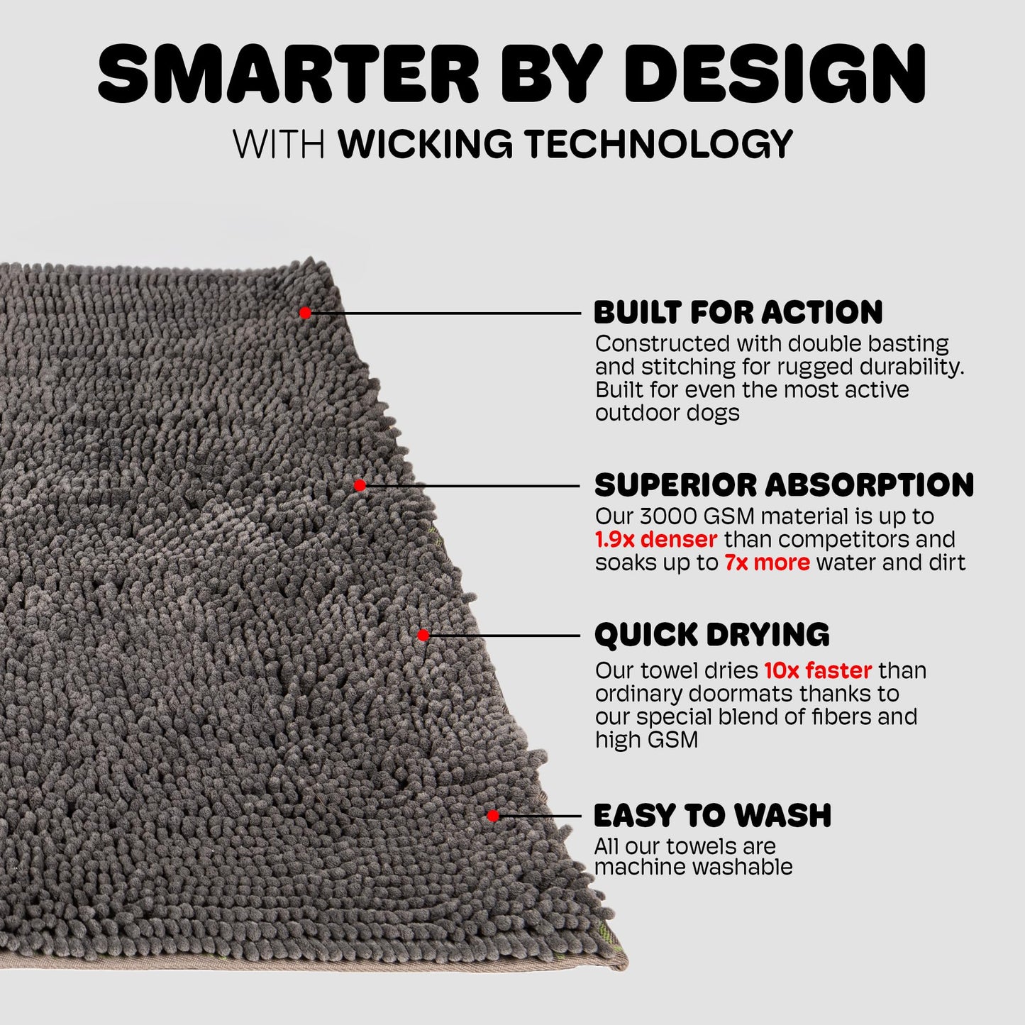 Dog Gone Smart Dirty Dog Doormat - Fast Drying Rug with Super Gripper Backing for Clean Floors - Super Absorbent and Machine Washable Mat for Muddy Paws - Silver Grey