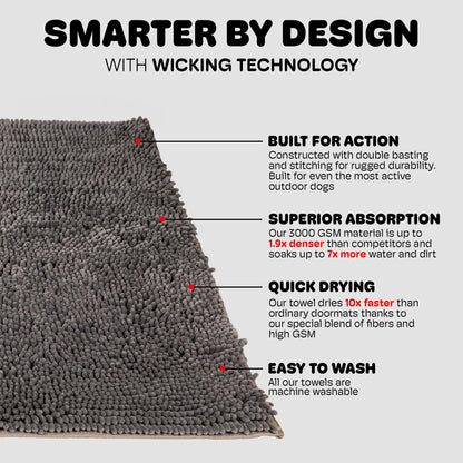 Dog Gone Smart Dirty Dog Doormat - Fast Drying Rug with Super Gripper Backing for Clean Floors - Super Absorbent and Machine Washable Mat for Muddy Paws - Silver Grey