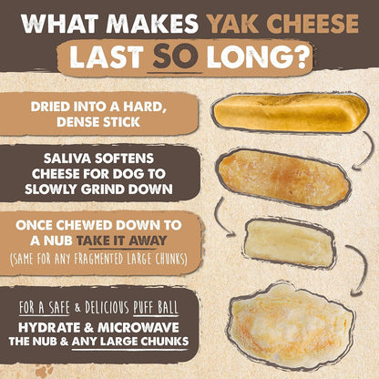 Mighty Paw Yak Cheese Chews for Dogs, All Natural Long Lasting Pet Treats. Odorless & Great for Oral Health. Limited Ingredient Chews for Puppies & Power Chewers (Medium, 12 Pack)1 Count (Pack of 1)